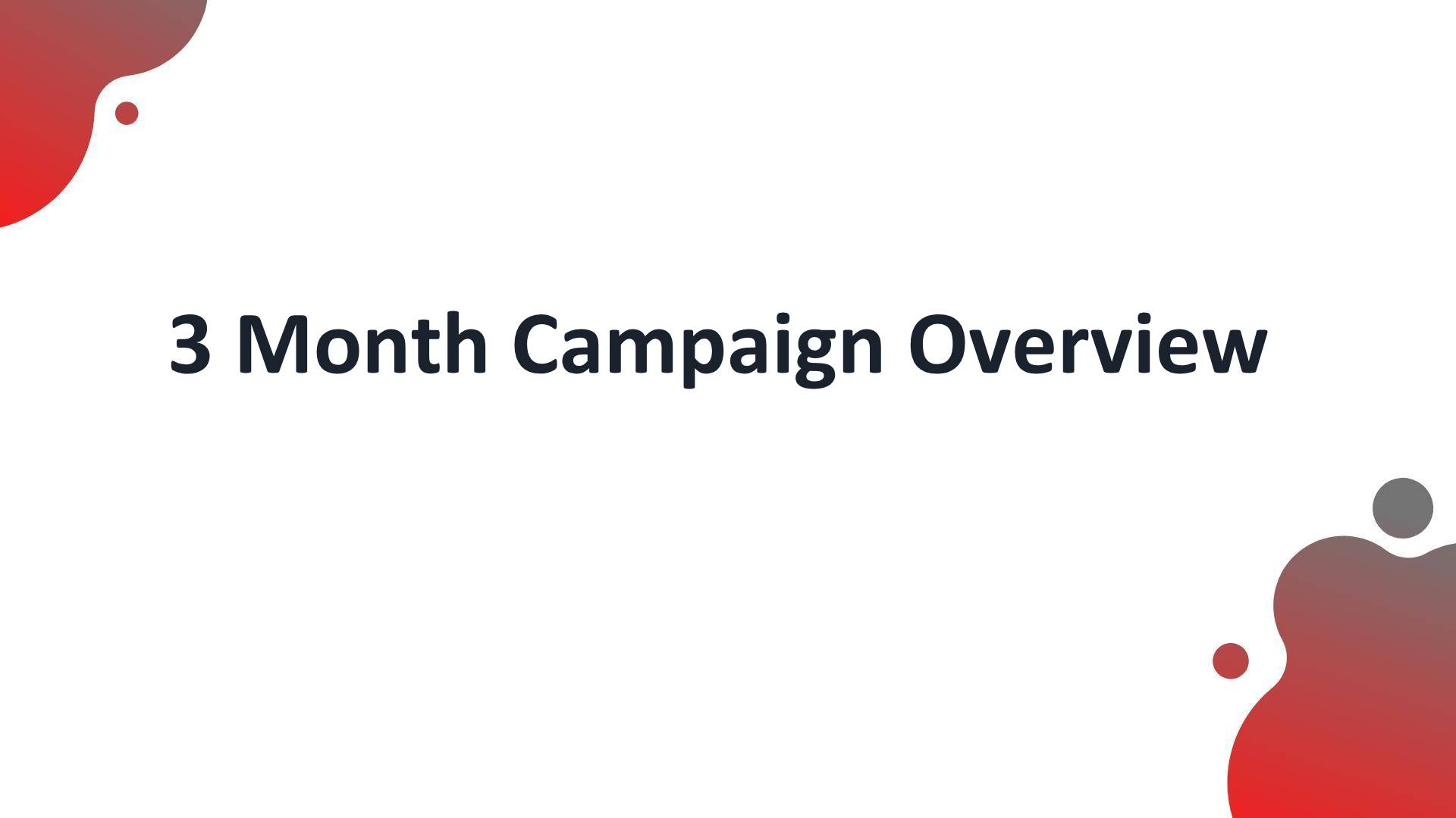 Search Console clicks comparison improving 20 to 26 and impressions 4.01K to 3.45K