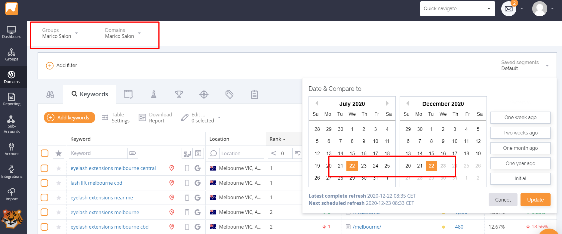 Rank tracker: 'lash lift' improved 13 positions; 'eyelash lift melbourne' at position 15